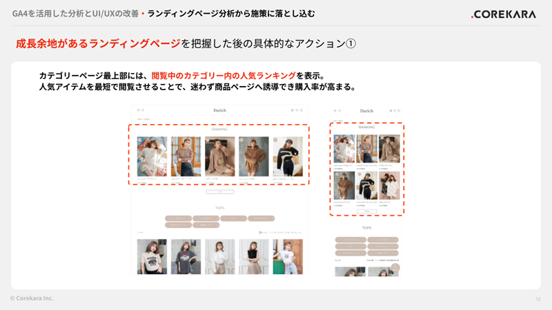 分析後の具体的なアクション