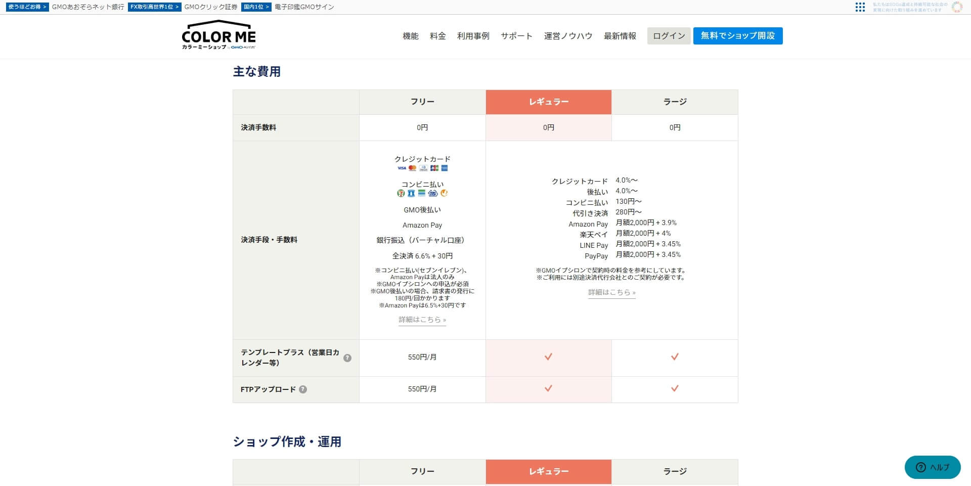 カラーミーショップの評判・口コミからデメリットとメリットを調べてみた！ - 自社ネットショップの売上アップ・コンサル・制作なら｜株式会社これから