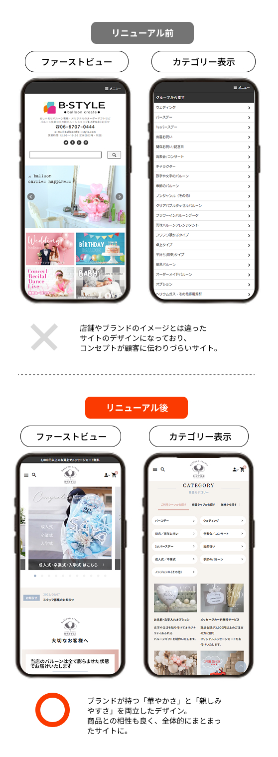 レスポンシブ画像