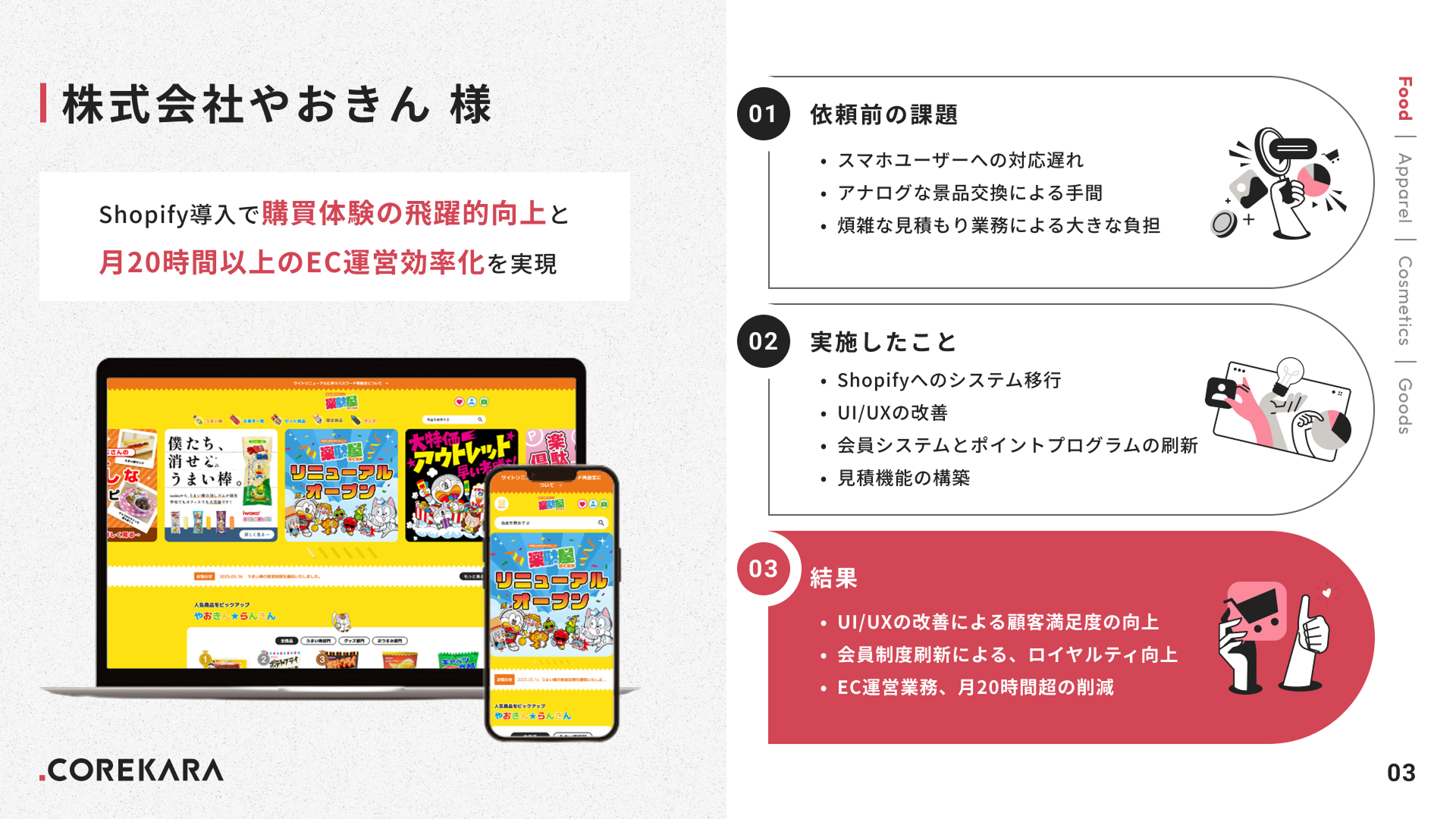 お客様の課題と実施施策