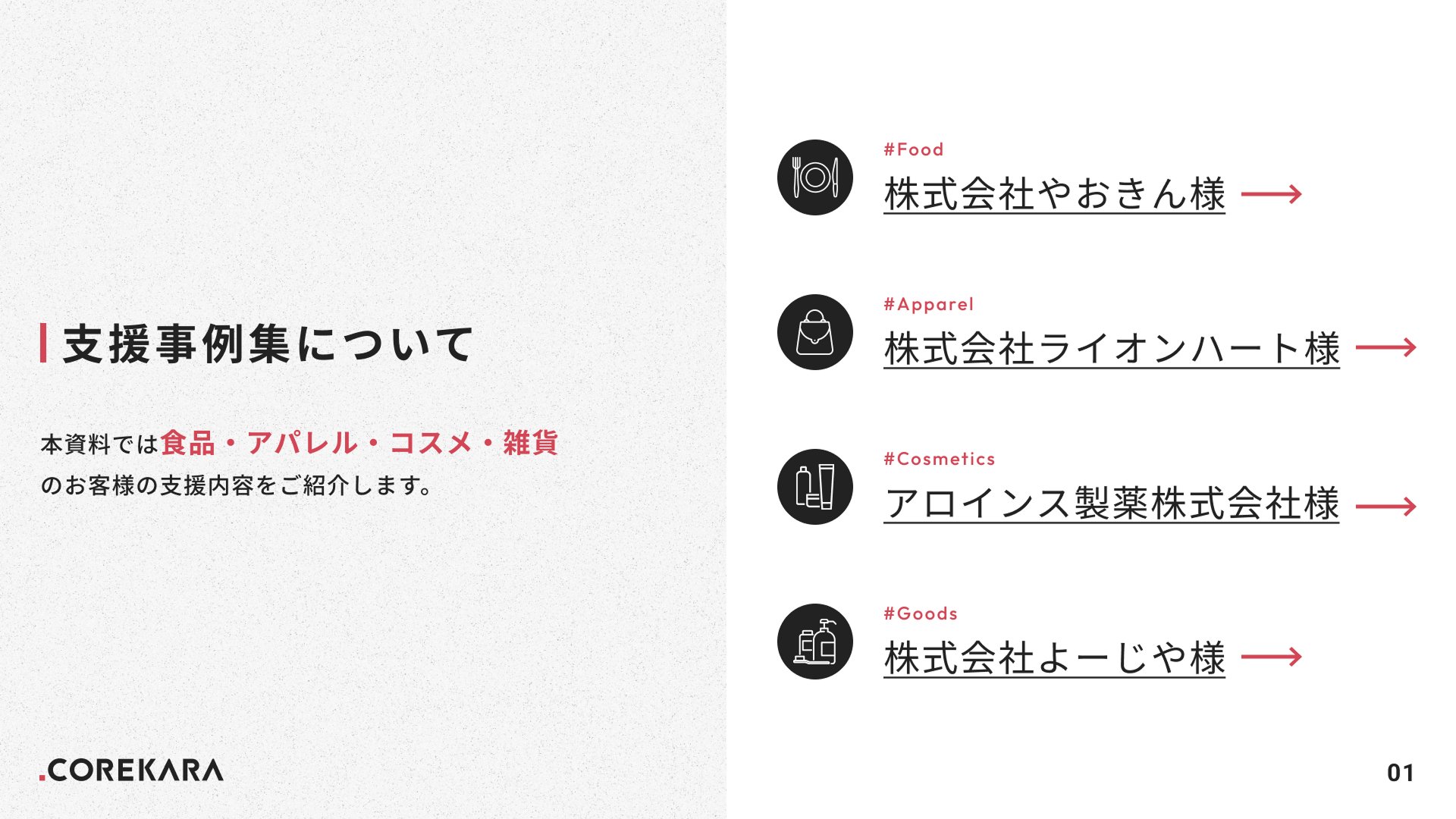 本資料では業種別に4社の事例を紹介します