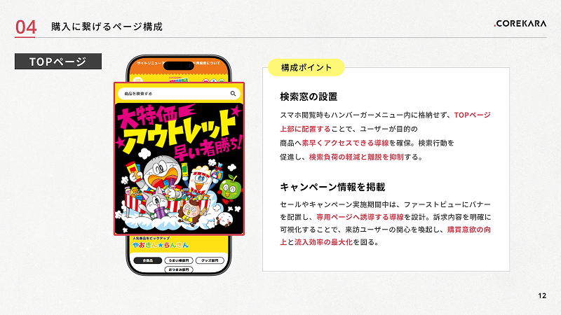 CVRを上げるレイアウト TOP編