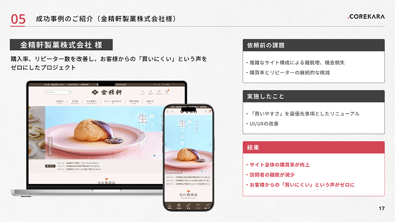 ご支援事例のご紹介