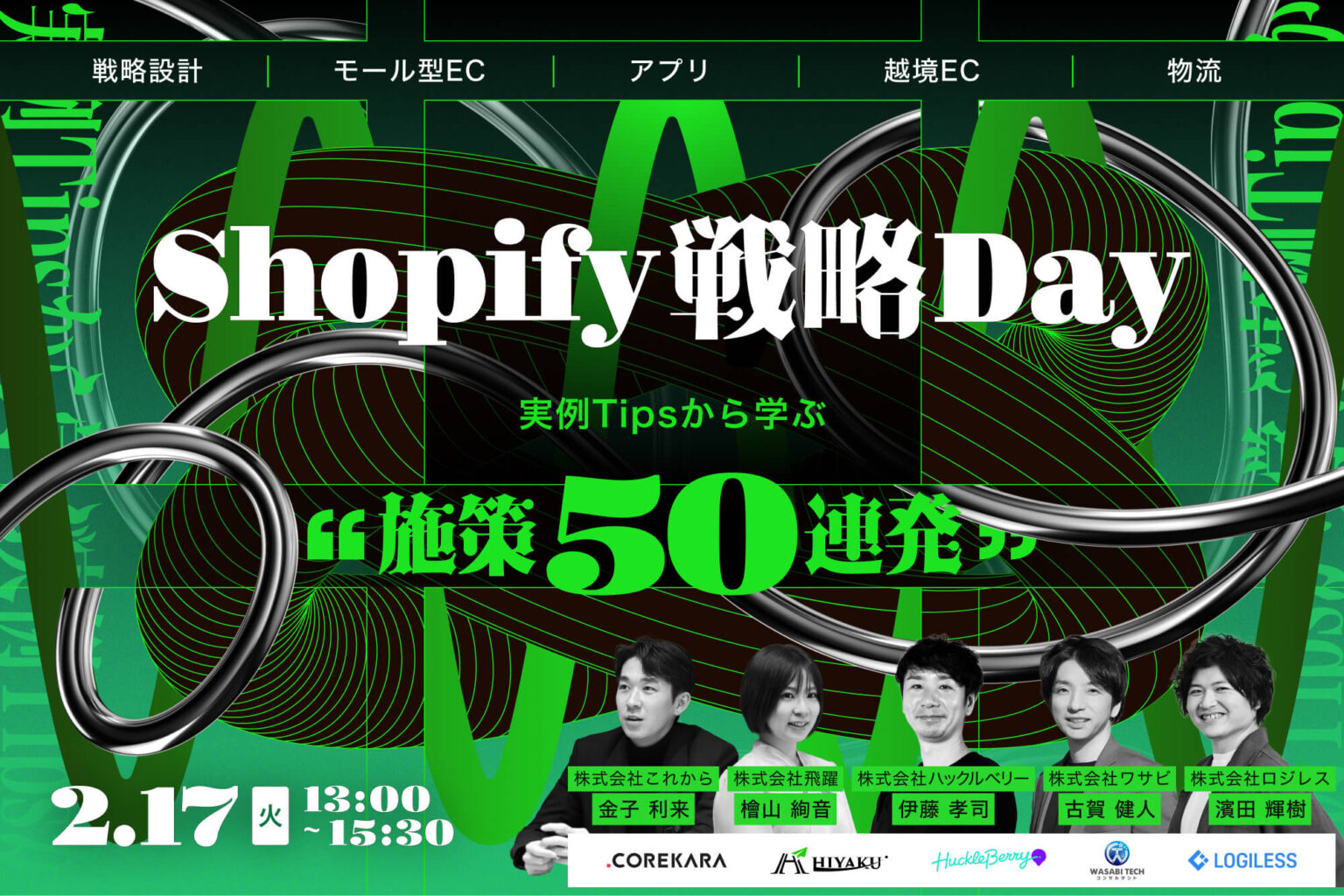 Shopify施策50連発！<br />実例Tipsから学ぶShopify戦略Day