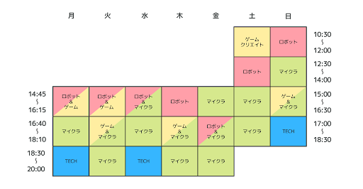 有明ガーデン校 時間割